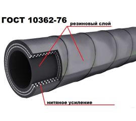 РУКАВ С НИТЯНЫМ УСИЛЕНИЕМ ГОСТ 10362-76
