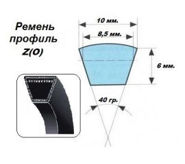 ПРОФИЛЬ О (Z)